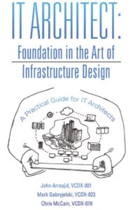 ITAS: Foundation in the Art of Infrastructure Design